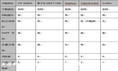 章鱼虚拟币：未来数字货