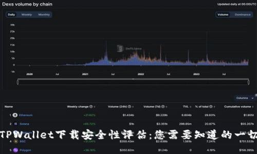 TPWallet下载安全性评估：您需要知道的一切