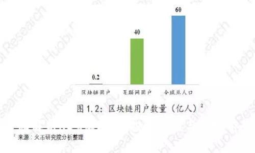 全面解析KDG虚拟币：投资价值与市场前景