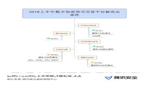 雷达币与虚拟币：未来金融的新机遇