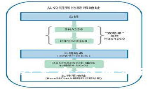 如何向TPWallet充币：详细步骤与注意事项