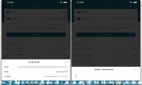 
深入了解RACA虚拟币：未来数字经济的潜力与挑战