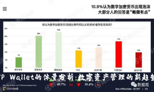 TP Wallet的体量分析：数字资产管理的新趋势