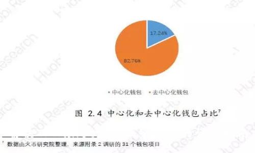 的
解决TPWallet添加池子问题的详细指南