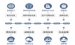 TPWallet：探索钱包与钱包之