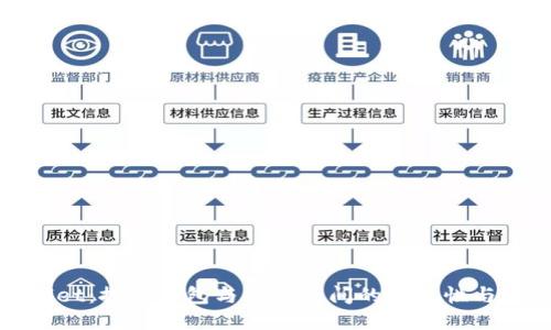 TPWallet：探索钱包与钱包之间的独立性与安全性