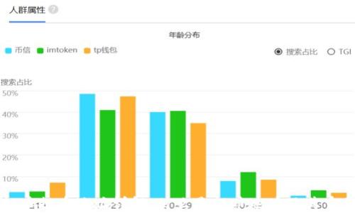 
虚拟币提币地址详解：什么是提币地址及其重要性