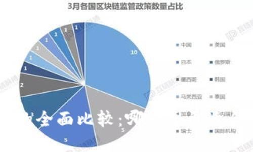 TokenPocket与币安的全面比较：哪一个更适合你的加密资产管理？