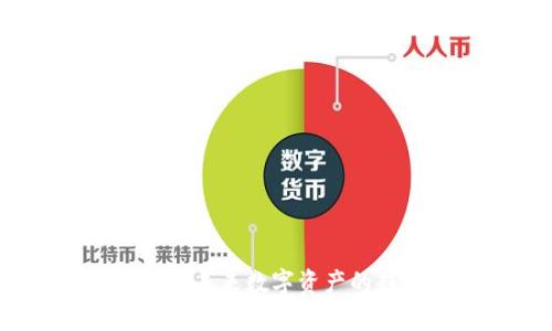 了解CDN虚拟币：未来数字资产的趋势与价值分析