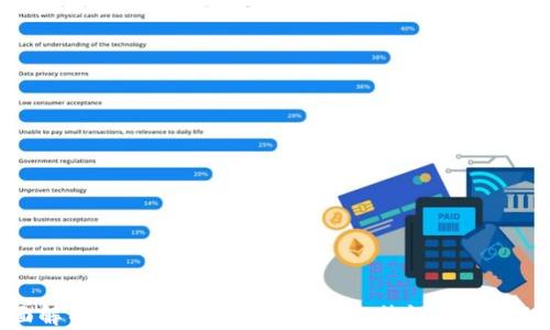 
全面解析艾达币：投资前景、技术特性与市场动态