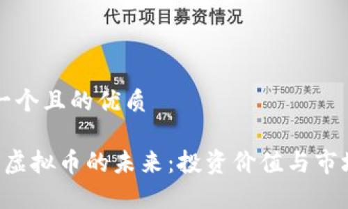 思考一个且的优质

MDKX虚拟币的未来：投资价值与市场分析