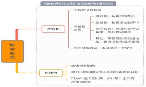 思考的
tpwallet变现攻略：最低要求与技巧