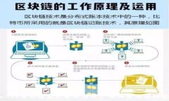   TPWallet币被盗后是否会显