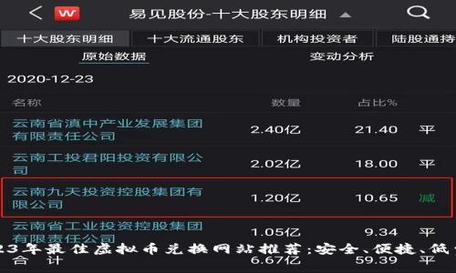 2023年最佳虚拟币兑换网站推荐：安全、便捷、低费率