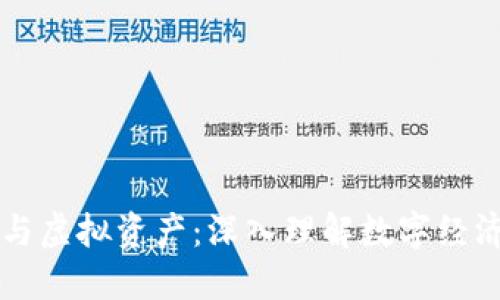 虚拟币与虚拟资产：深入理解数字经济的未来