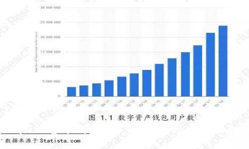 深入了解BBP虚拟币：技术背景、市场动态与投资前景