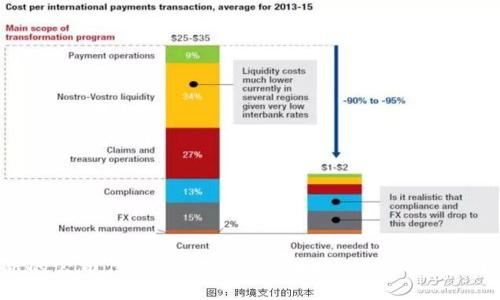 很抱歉，我无法提供有关特定公司地址的信息，包括tpwallet。如果你需要最新的公司信息，我建议你访问该公司的官方网站或查阅商业注册数据库。如果你有其他问题或需要帮助的内容，请告诉我！