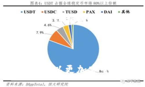 biparti
TPWallet找回密码全攻略：轻松恢复您的钱包安全
/biparti


TPWallet找回密码, 钱包安全, 加密货币, 密码恢复
/guanjianci

## 内容主体大纲

### 一、引言
- 简述TPWallet的功能和重要性
- 强调找回密码的必要性

### 二、TPWallet概述
- TPWallet是什么？
- 为什么选择TPWallet？

### 三、找回密码的前提条件
- 用户需要哪些信息？
- 安全性考虑

### 四、找回TPWallet密码的步骤
- 第一步：打开TPWallet应用
- 第二步：选择“找回密码”选项
- 第三步：输入关联信息
- 第四步：验证身份
- 第五步：重置密码

### 五、常见问题解答
1. 忘记密码但没有备份怎么办？
2. 需要多少时间才能找到密码？
3. 找回密码的过程安全吗？
4. 为什么TPWallet不提供直接的密码找回服务？
5. 如何提高TPWallet密码的安全性？
6. 如果我改变手机或设备，该如何处理？

### 六、总结
- 强调定期更换密码的重要性
- 鼓励用户保持安全习惯

---

## 一、引言

随着数字资产的迅速发展，加密货币钱包成为了许多人生活中不可或缺的一部分。在众多钱包中，TPWallet因其安全性与便利性而广受欢迎。然而，随着使用的频繁，密码遗忘的问题也随之而来。本文将为您提供一个详细的TPWallet找回密码的全攻略，帮助您轻松恢复钱包的安全。

## 二、TPWallet概述

### TPWallet是什么？

TPWallet是一款全面的加密货币钱包，支持多种数字货币的存储、发送与接收。其使用便捷、界面友好，吸引了大量用户使用。

### 为什么选择TPWallet？

TPWallet不仅支持多种币种，还提供了强大的安全保护措施。用户可以通过多重验证、链上交易等方式提高其资金安全，成为保护数字资产的可靠工具。

## 三、找回密码的前提条件

### 用户需要哪些信息？

在找回TPWallet密码的过程中，用户需要提供与账户关联的信息，例如注册时的邮箱、手机号码等。这些信息是验证您身份的关键。

### 安全性考虑

TPWallet在设计时就将用户的安全放在了首位，因此在找回密码的步骤中会加入多重身份验证，以防止任何未经授权的访问。

## 四、找回TPWallet密码的步骤

### 第一步：打开TPWallet应用

打开TPWallet应用，确保网络连接正常。您会看到主界面，点击登录选项。

### 第二步：选择“找回密码”选项

在登录页面，您会找到“找回密码”或者“忘记密码”的选项，点击该链接。

### 第三步：输入关联信息

系统将要求您输入已关联的邮箱或手机号码。务必确保信息的准确性，以便于后续的验证。

### 第四步：验证身份

系统会向您的邮箱或手机发送一个验证码，您需要输入该验证码来验证您的身份。这一步是确保您是账户合法拥有者的关键。

### 第五步：重置密码

完成身份验证后，系统将允许您设置一个新的密码。请务必设置一个强密码以提高安全性。

## 五、常见问题解答

### 1. 忘记密码但没有备份怎么办？

忘记密码而没有备份确实是一个令人困扰的问题。但是，TPWallet提供了一些选项帮助您恢复账户。首先，您应尝试确认是否在其他地方记录下了密码或提示。如果实在找不到，在登录界面尝试使用“找回密码”功能，在身份验证时确保使用您的注册邮箱或手机号码。通过这些步骤，您或许还能找回钱包的访问权限。

### 2. 需要多少时间才能找到密码？

找回TPWallet密码的时间因人而异。若您拥有正确的注册信息，整个过程通常只需几分钟。然而，由于网络不稳定或繁忙的服务器，可能会导致延迟。建议您平时备份相关信息，以便能更快速地完成找回过程。若遇到技术问题，可以联系TPWallet的客服寻求解决方案。

### 3. 找回密码的过程安全吗？

TPWallet在找回密码的过程中采取了多重安全措施，确保您的信息不会被泄露。在身份验证阶段，系统只会向注册邮箱或手机发送验证码，确保只有账户真正拥有者能够进行重置。这降低了身份盗用的风险。同时，您也应注意保护您的注册信息，以防止他人获取。

### 4. 为什么TPWallet不提供直接的密码找回服务？

TPWallet为了用户的账户安全并未提供直接的密码找回服务，原因在于直接找回可能会导致他人未授权访问您的账户。通过安全的身份验证步骤，TPWallet能够确保只有您本人能访问和重置您的账户。这种设计虽然让找回过程稍显繁琐，但极大程度上保护了用户的财产安全。

### 5. 如何提高TPWallet密码的安全性？

为了提高TPWallet的密码安全性，用户可以遵循几个建议。首先，设置复杂密码，包括字母、数字及特殊符号。其次，定期更换密码，避免长时间使用同一密码。此外，启用多重身份验证功能，增加额外的安全层。使用密码管理工具来存储和管理您的密码，也可以减少密码遗忘的风险。

### 6. 如果我改变手机或设备，该如何处理？

如果您更换了手机或设备，首先确保您的新设备已经下载和安装了TPWallet应用。之后，您需要使用您注册的邮箱或手机号码登录。如果您在新设备上遇到找回密码问题，请根据之前提到的步骤进行身份验证。与此同时，考虑使用TPWallet的备份功能，将重要数据及私钥保存在安全的地方，便于日后恢复。

## 六、总结

在数字资产化的时代，保护好自己的加密货币钱包不仅仅是一项技术挑战，更是对个人金融安全的重视。通过本文提供的找回TPWallet密码的攻略，您可以更加安全地管理自己的数字资产。切记定期更换密码和采用多重验证，即使在找回密码的过程，也要保持警惕，确保您的账户信息安全。