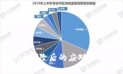 TPWallet账户删除后的应对措