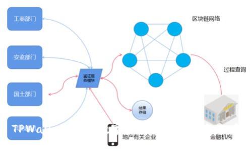 TPWallet扩展：数字资产管理的必备工具