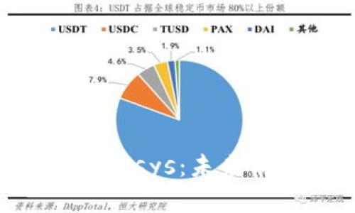 深入探讨虚拟币Vsys：未来前景与投资潜力