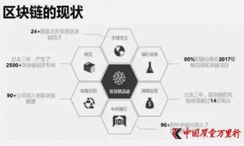 

埋伏虚拟币投资机会：你不可不知的投资秘笈