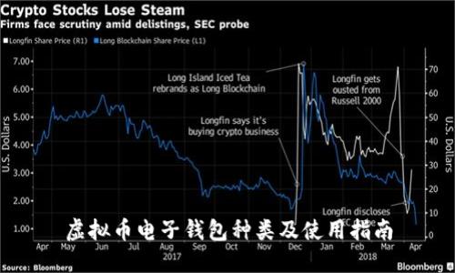 虚拟币电子钱包种类及使用指南