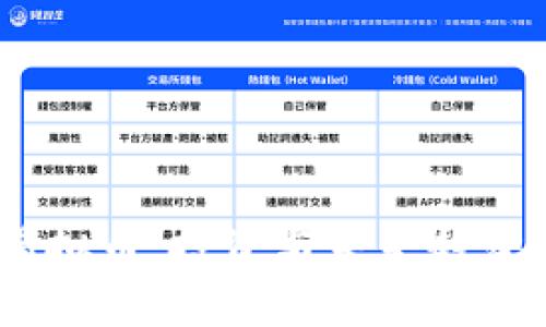 MSTP虚拟币：投资与未来趋势全解析