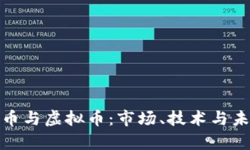 全面解析代币与虚拟币：市场、技术与未来发展趋势