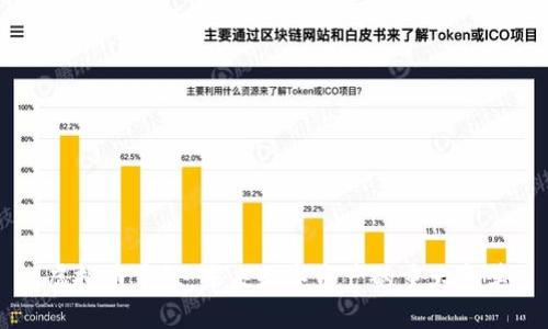 虚拟币重组：未来数字资产的重大变革