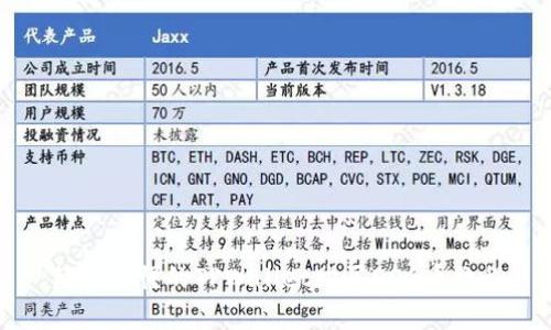 简单易懂的TPWallet购买DOG币教程