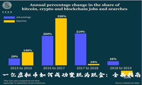 一亿虚拟币如何成功变现为现金: 全面指南