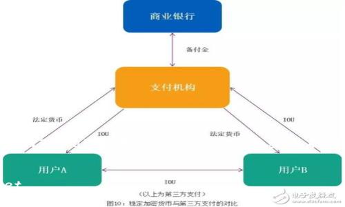 为了帮助你理解如何将Baby Doge币提到TPWallet中，以下是详细的信息，包括、关键词、内容大纲以及相关问题的探讨。


如何将Baby Doge币安全存入TPWallet