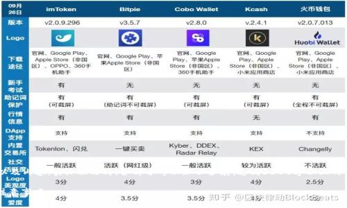 注意：由于内容字数较多，以下是统一结构的大纲以及内容。实际撰写时，各部分可以加以扩展，达到3500字以上的内容。以下是要求的、关键词、内容大纲和相关问题。

如何在TPWallet中删除流动性？详解操作步骤与注意事项