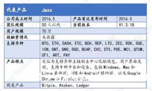 虚拟币对冲精灵：如何通过对冲策略最大化投资收益