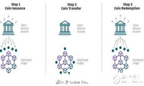 
全面解析虚拟币审计：确保数字资产安全的关键