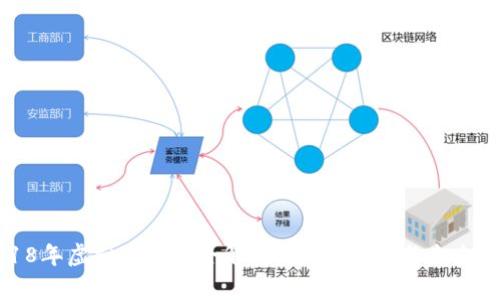 2018年虚拟币政策全解析：影响、变化与未来趋势