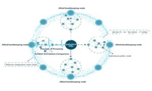 
tpwallet有病毒怎么办？全面解析与解决方案


tpwallet, 病毒, 数字钱包安全, 解决方案
/guanjianci

### 内容主体大纲：

1. 引言
   - tpwallet简介
   - 当前安全形势
   - 本文目的

2. tpwallet病毒的来源
   - 常见病毒类型
   - 插件和第三方应用的安全风险
   - 钓鱼攻击与恶意软件

3. 如何判断tpwallet是否被感染
   - 症状分析
   - 检查设备安全设置
   - 使用专业工具检测

4. 处理tpwallet病毒的步骤
   - 立即断网和备份数据
   - 清除病毒的具体步骤
   - 恢复tpwallet的安全设置

5. 预防tpwallet感染的措施
   - 安装安全软件
   - 注意下载来源
   - 定期更新和设备检查

6. 账户安全和个人信息保护
   - 如何增强账户安全性
   - 防止个人信息泄露
   - 身份盗用的防范措施

7. 结论
   - 再次强调安全重要性
   - 未来的安全防护建议

---

### 内容主体

#### 引言
在现代数字化背景下，电子钱包逐渐成为人们金融交易的重要工具。然而，不少用户在使用tpwallet等数字钱包时，可能会遭遇病毒感染的问题。本文将深入解析tpwallet被病毒感染的原因、如何判断是否感染，并提供详细的处理步骤及预防措施。

#### 1. tpwallet病毒的来源
病毒的来源多种多样，尤其在数字钱包的环境下，最常见的几种病毒类型包括木马、间谍软件和钓鱼攻击。

木马病毒一般通过伪装成合法软件进行传播，而间谍软件则会在用户不知情的情况下盗取个人信息。与此相对，钓鱼攻击则主要通过伪造的网站或邮件让用户误以为是官方途径，从而输入敏感信息。

此外，很多用户在安装第三方插件时，可能忽略其安全性，增加了病毒入侵的风险。因此，了解这些病毒的来源，能够帮助用户早日识别潜在风险。

#### 2. 如何判断tpwallet是否被感染
首先，用户需留意tpwallet的运行状态，比如是否打开时异常缓慢，或是出现频繁的广告弹窗等。

其次，使用设备安全设置中的应用管理功能，查看tpwallet是否被异常修改或显示未知的权限请求。这时可以使用一些专业的杀毒软件进行全面扫描，确定是否存在病毒。

有些高端的防病毒软件还能够实时监控网络活动，用户可以通过定期的检查确保tpwallet及其他相关软件的安全性。

#### 3. 处理tpwallet病毒的步骤
一旦确认tpwallet受到病毒影响，第一步是立即断开网络连接，以防止病毒传播和数据泄露。接着，应对重要数据进行备份，以避免在清除病毒过程中导致数据丢失。

然后，按照安全软件的提示进行病毒查杀，清除后再重新检查设备的安全设置。最后，务必确保tpwallet和其他相关软件的最新版本，避免已知漏洞的再次利用。

#### 4. 预防tpwallet感染的措施
为了防止未来可能的感染，用户需定期安装和更新安全防护软件。同时，下载应用时一定要仔细甄别，避免来源不明的软件。

用户也要养成定期检查设备存储和安全设置的习惯，及时更新安全补丁，保持设备的安全性。对于不明链接和邮件，应该保持警惕，尽量不进行点击和访问。

#### 5. 账户安全和个人信息保护
增强账户安全性的技巧包括启用两步验证、使用复杂密码等。同时，定期更改密码，避免使用过于简单或重复的密码。

在个人信息保护方面，用户需谨慎对待任何要求提供银行信息或身份证明的请求，确保这些请求来自合法的渠道。同时，设置隐私保护选项，限制社交媒体上的信息分享。

#### 结论
tpwallet作为数字钱包，尽管提供了便捷的服务，但用户在使用过程中必须加强安全意识，定期监测和维护自身的账户安全。只有做到事前预防，才能有效规避病毒的威胁，保护自己的财产安全和个人信息。

---

### 问题解析

#### 问题1：tpwallet中病毒的迹象有哪些？
tpwallet中病毒的迹象
用户在使用tpwallet时，可能会注意到一些异常的行为，提示其钱包可能被感染病毒。常见的迹象包括：
ulli钱包应用变得异常缓慢；/lili频繁弹出广告或机器随机崩溃；/lili账户交易记录异常，出现未授权的交易；/lili无法正常登录账户，出现验证码异常或信息丢失。/li/ul
这些迹象可能都表明用户的tpwallet遭遇了病毒，而这些病毒又可能来自不安全的下载源或钓鱼网站。

#### 问题2：如何确保我的tpwallet安全？
确保tpwallet安全的方法
用户可以通过多种方法确保tpwallet的安全性。首先，选择官方来源下载应用，确保没有搭载恶意软件。其次，定期更新软件版本，修复潜在的安全漏洞。最重要的是，使用强大且可信赖的防病毒软件进行实时监控，以保障账户数据的安全。

#### 问题3：tpwallet中病毒后，我应该做什么？
病毒感染后的紧急处理措施
一旦确认tpwallet受到病毒感染，用户应立即采取措施。首先，断开网络连接，然后加密备份重要数据。接着运行杀毒软件，不建议自行删除文件，以免误删重要信息。最后，重新安装tpwallet，并从安全来源重新下载最新版本的应用。

#### 问题4：病毒是如何感染tpwallet的？
tpwallet感染病毒的途径
tpwallet的病毒感染通常是通过不安全的下载源或恶意软件传播。用户在下载或安装未经验证的插件时，容易激活病毒。此外，恶意网站和钓鱼邮件也可能诱骗用户输入个人信息，导致账户被黑客攻击。

#### 问题5：是针对tpwallet的专用病毒吗？
tpwallet是否专有病毒
虽然并不一定存在针对tpwallet专门设计的病毒，但许多恶意软件可以通过不同的方式影响各种数字钱包。黑客往往利用人们对这些工具的信任进行攻击，因此强化安全措施至关重要。

#### 问题6：如何找到专业的技术支持？
获取专业技术支持的方法
在遇到严重问题时，用户可以通过tpwallet的官方网站联系技术支持。大部分数字钱包也设有用户支持论坛，提供用户经验分享和技术协助。此外，多数可信赖的防病毒软件也提供客户服务，能够为用户提供关于病毒清除的指导和方案。

--- 

以上为文章的结构和部分内容。如果您需要进一步的内容展开或调整，请告知。