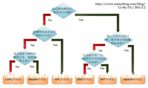 虚拟币DAD买卖全解析：投资、策略与风险