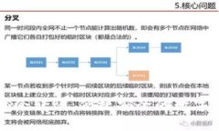 : TPWallet口令转账：便捷安