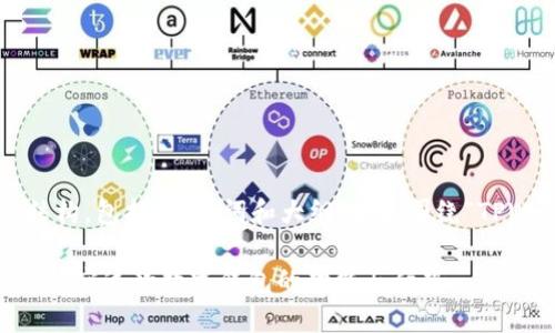 以下是您请求的内容结构，包括、关键词和大纲，主题围绕“TPWallet”进行详细阐述。

TPWallet是什么？全面探究这款数字钱包的功能与优势