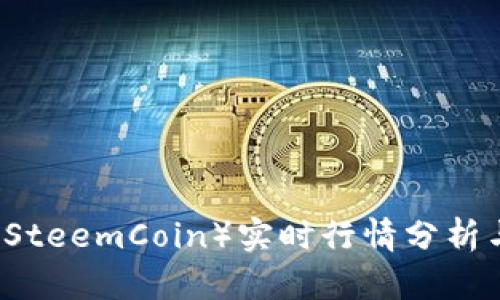 虚拟币SC（SteemCoin）实时行情分析与投资策略