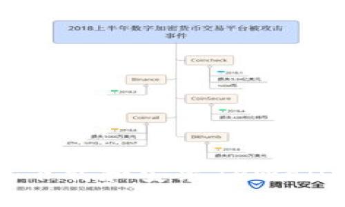 如何在苹果设备上下载和安装TPWallet的详细操作流程