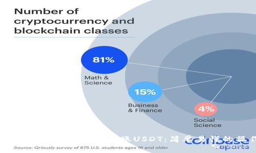 如何使用TPWallet跨链转账USDT：简单易懂的操作指南