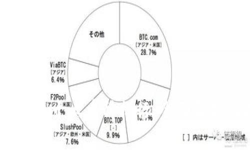 2023年虚拟币十大币种排行：全面解析及投资建议