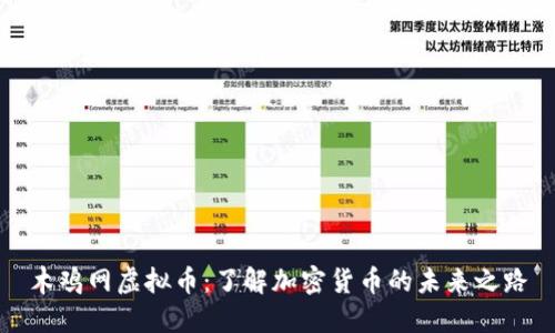 木鸡网虚拟币：了解加密货币的未来之路