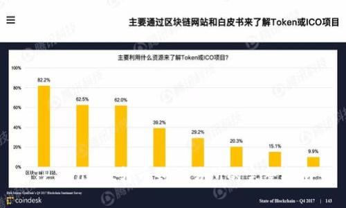 TP Wallet转币到交易所的完整指南