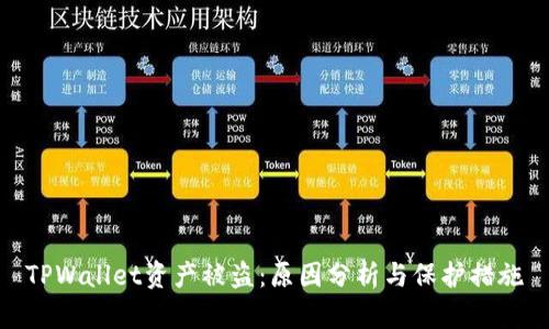 TPWallet资产被盗：原因分析与保护措施