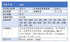 杜绝虚拟币：保护投资者