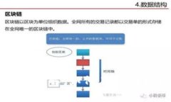 tpwallet跨链转账功能详解：如何在不同区块链间安